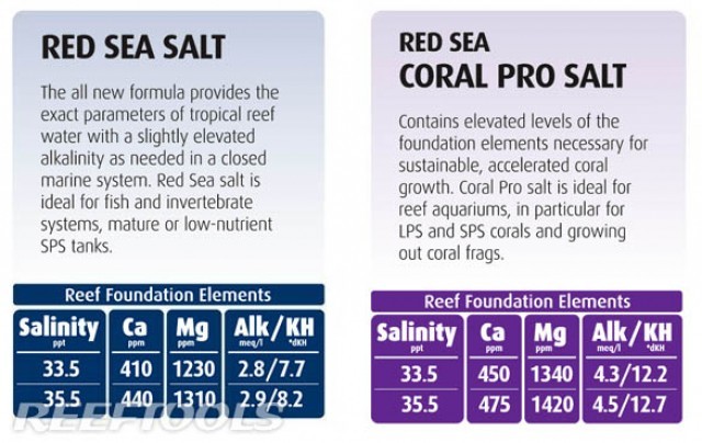 Red Sea Coral Pro Salt